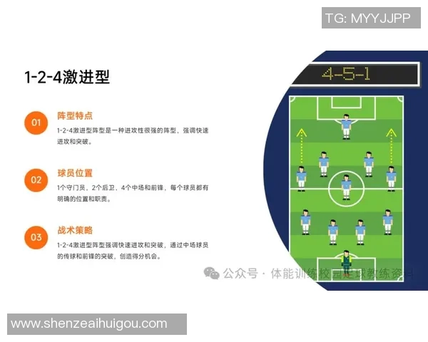 以世界足球球星配合展示团队协作与战术配合的创新教学模式研究